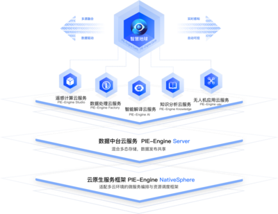 航天宏圖一季度業績預告超預期，訂單高增為全年夯實基礎